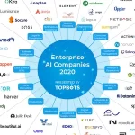 difference between chat rtx and others ai.