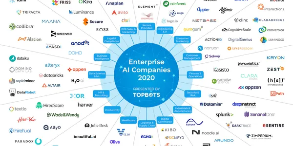 difference between chat rtx and others ai.